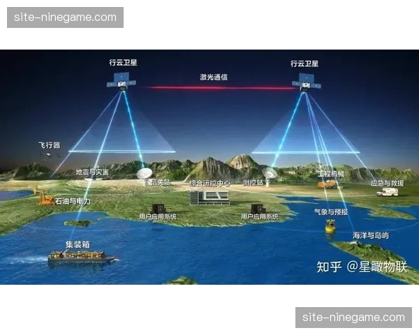 低轨卫星组网保障偏远赛区,信号传输稳定性达99.9% 低轨卫星组网保障偏远赛区,信号传输稳定性达99.9%